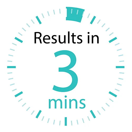 Results in 3 minutes 